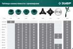 Катушка для триммера КТ-10, М10Х1.25LH ЗУБР 71105 — фото 3