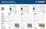 Конвектор электрический 1 кВт 460х400х83 мм ЗУБР КЭП-1000 — фото 11